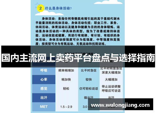 国内主流网上卖药平台盘点与选择指南